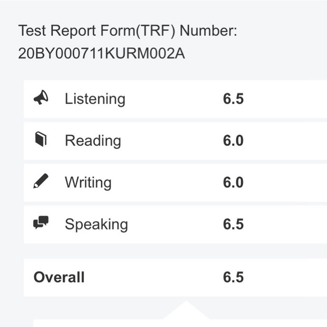 Результат IELTS