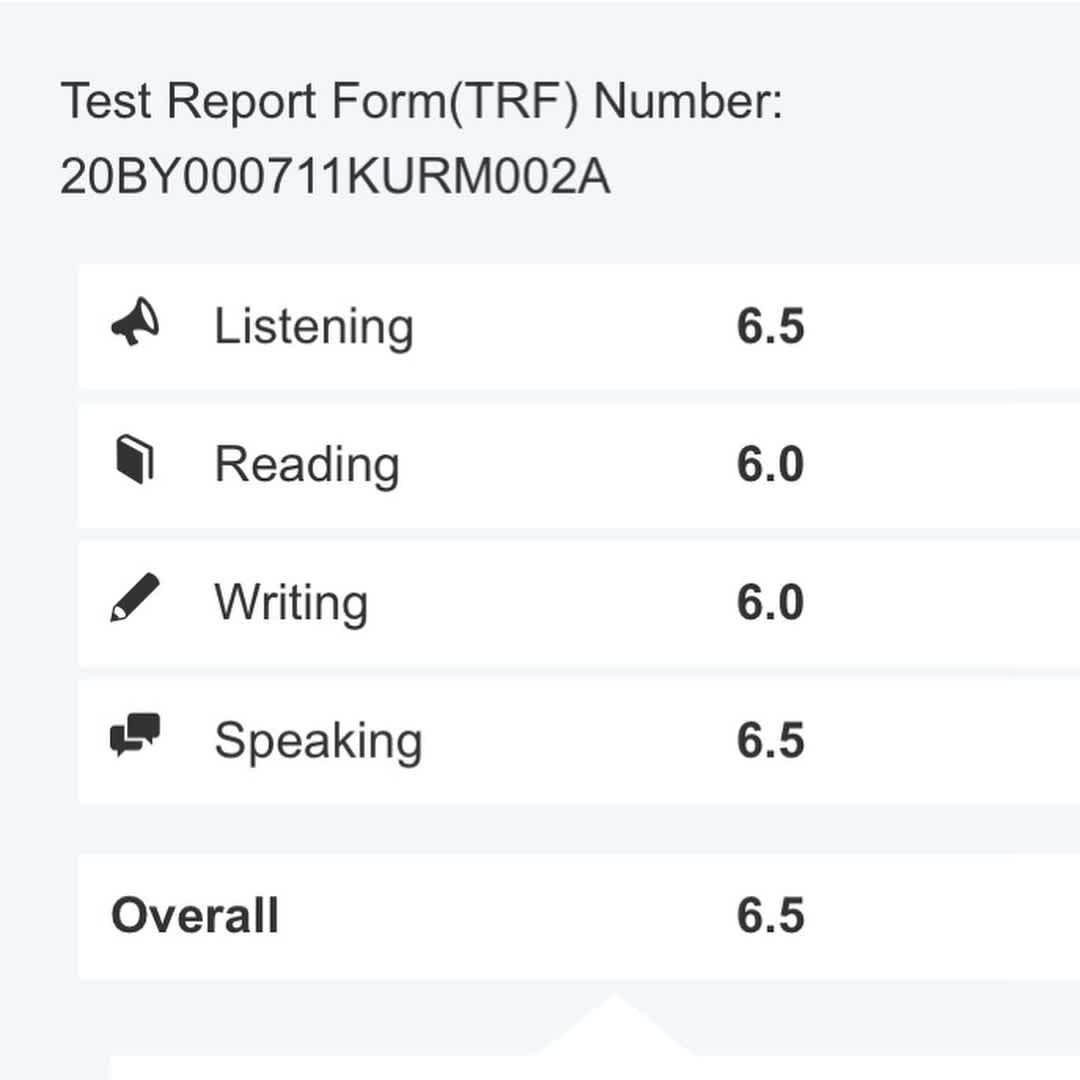 Результат IELTS