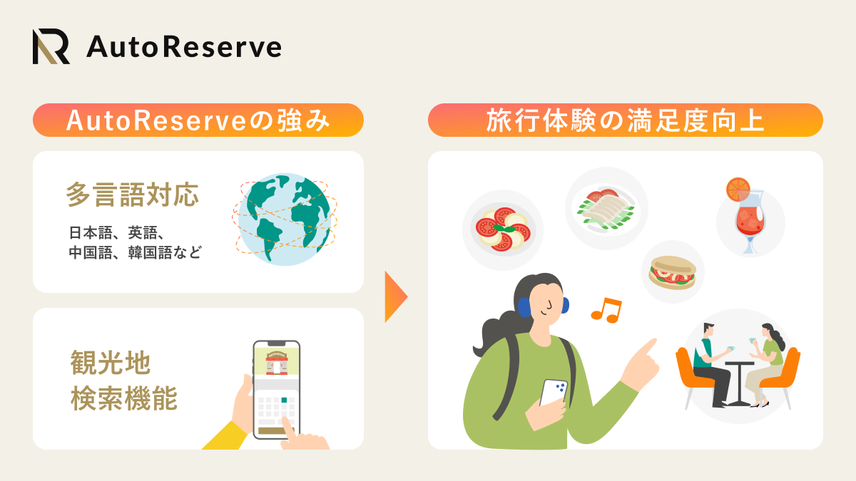 20260219-ar-500million-pr2