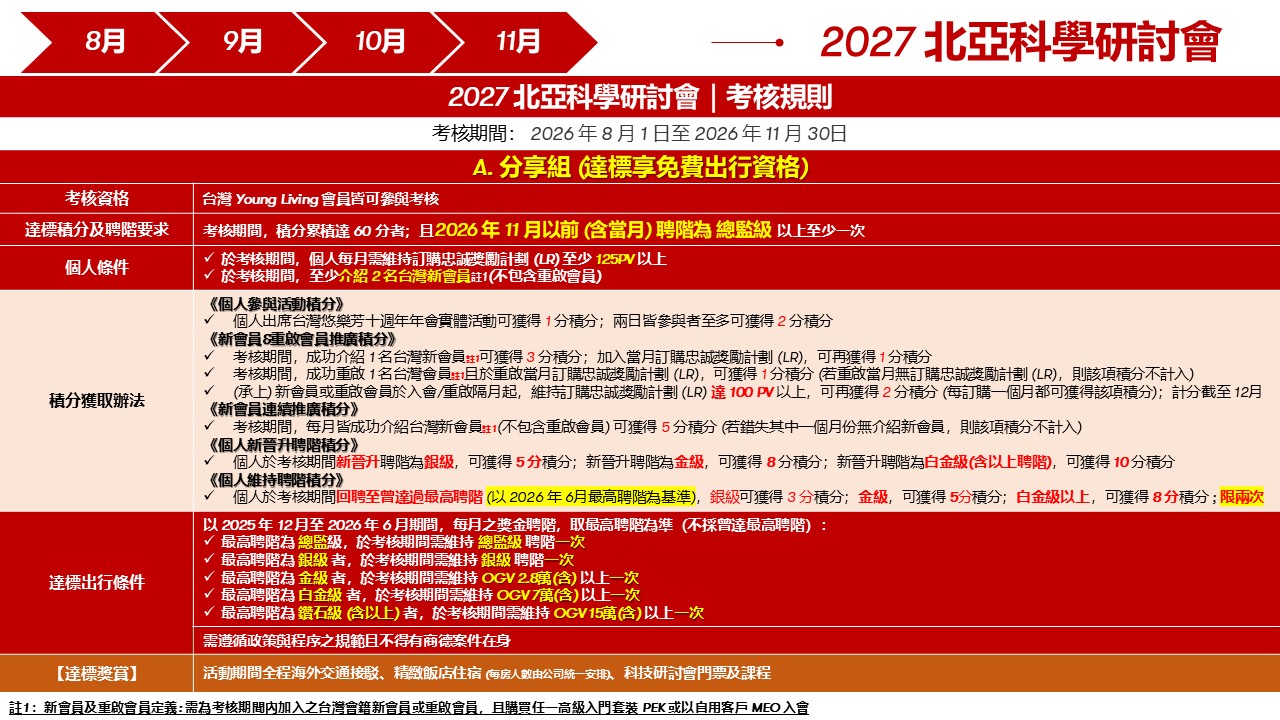 2027 北亞科學研討會 A 分享組考核規則