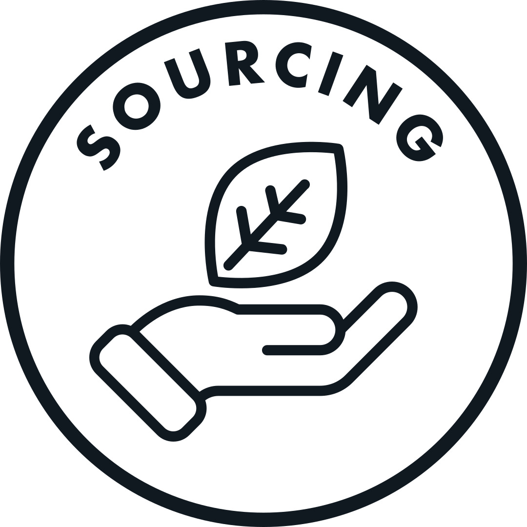 嚴選來源 (SOURCING)