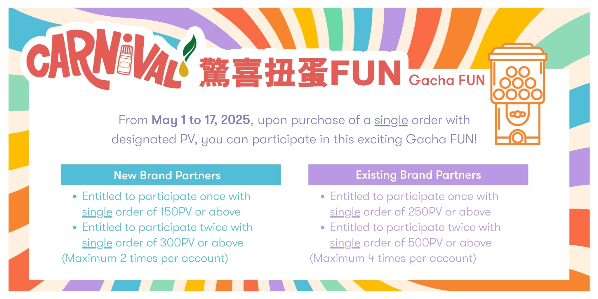 Surprise Gashapon Event Surprise Gashapon Event