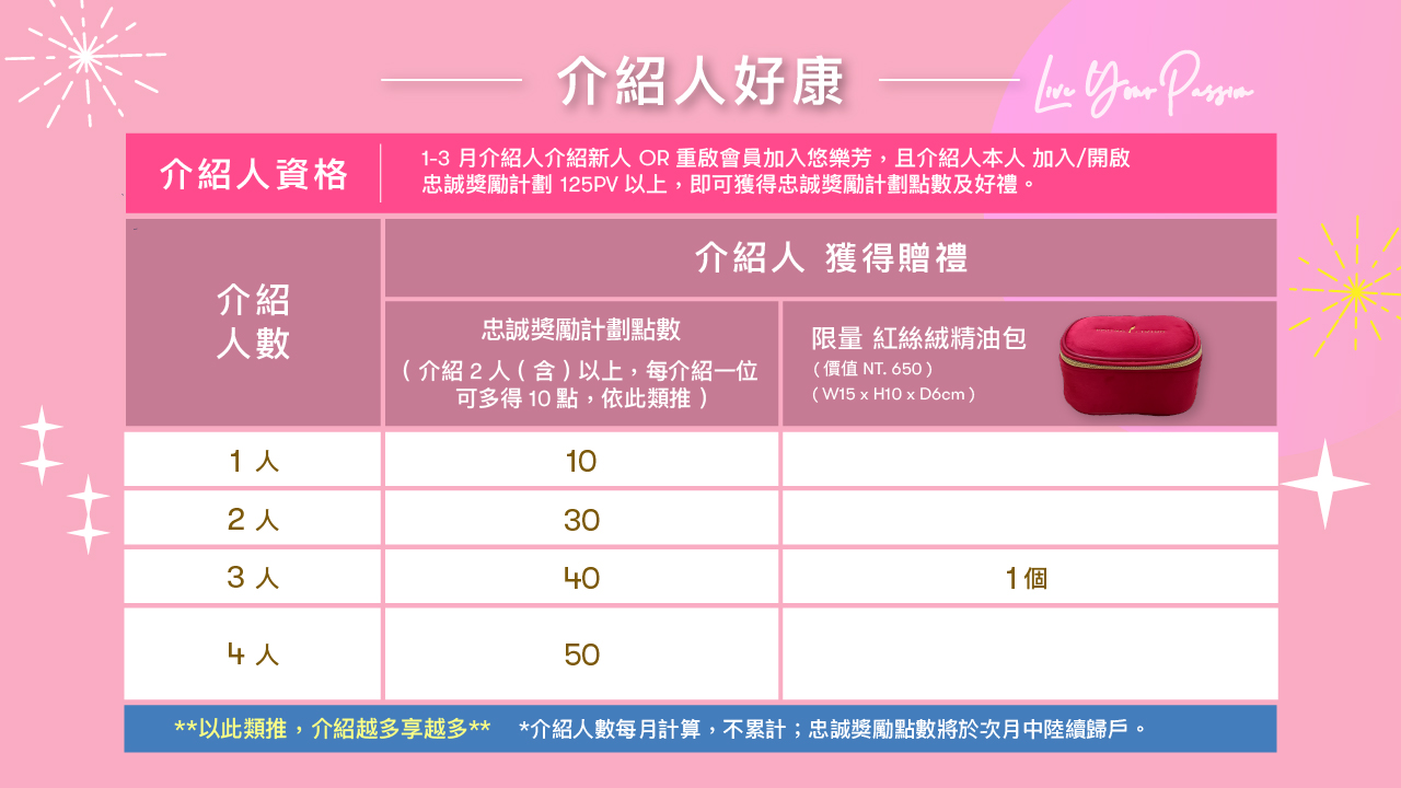 202601 newProduct_Set3