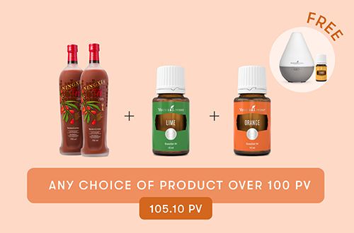 Customized Enrolment Order