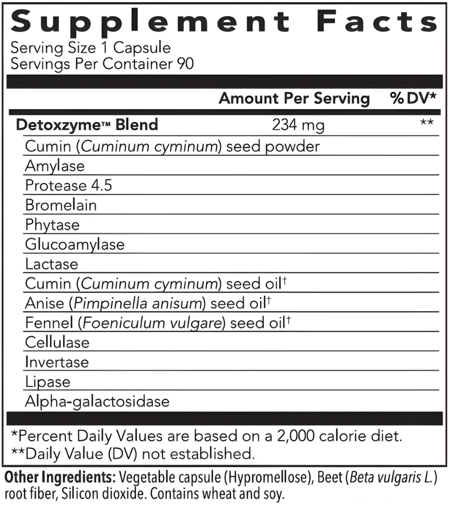 Illumineyes Ingredients