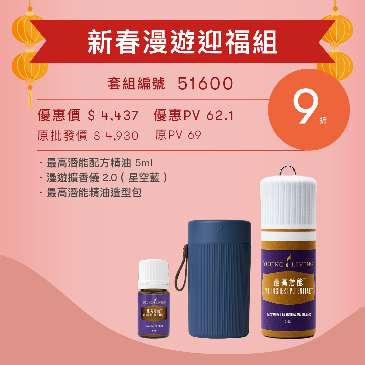 新春漫遊迎福組