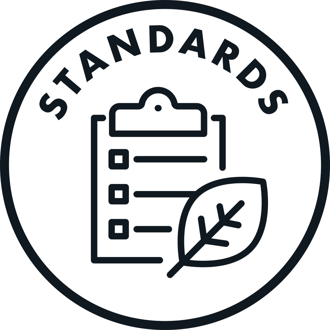 領導標準 (STANDARDS)