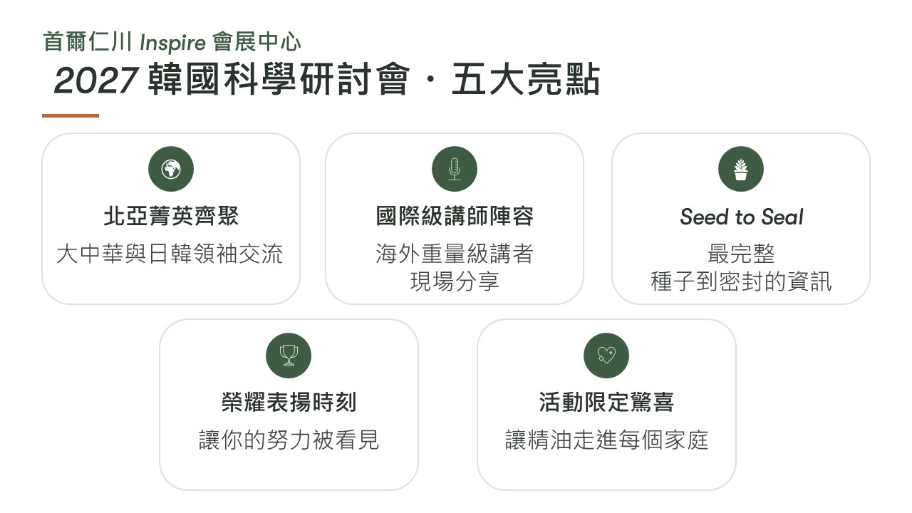 2027 北亞科學研討會五大亮點