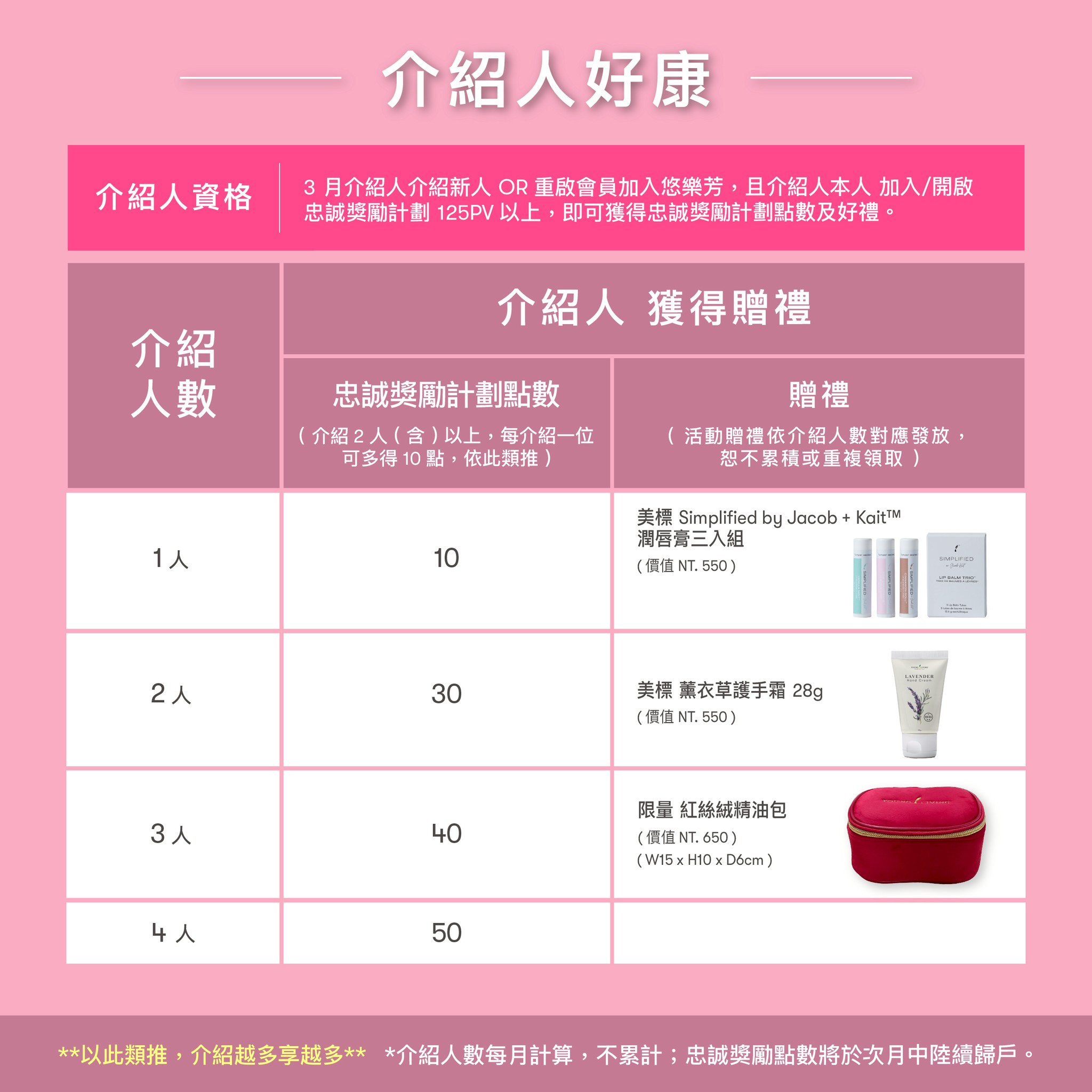 202603 newProduct_Set3