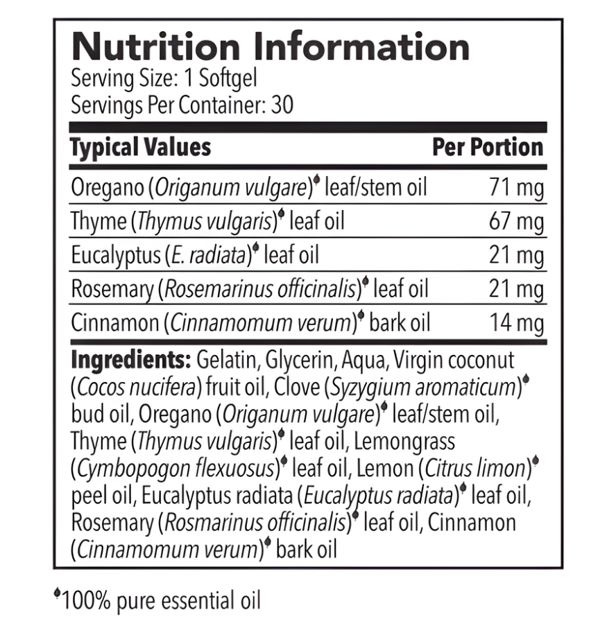 Inner Defense Ingredients
