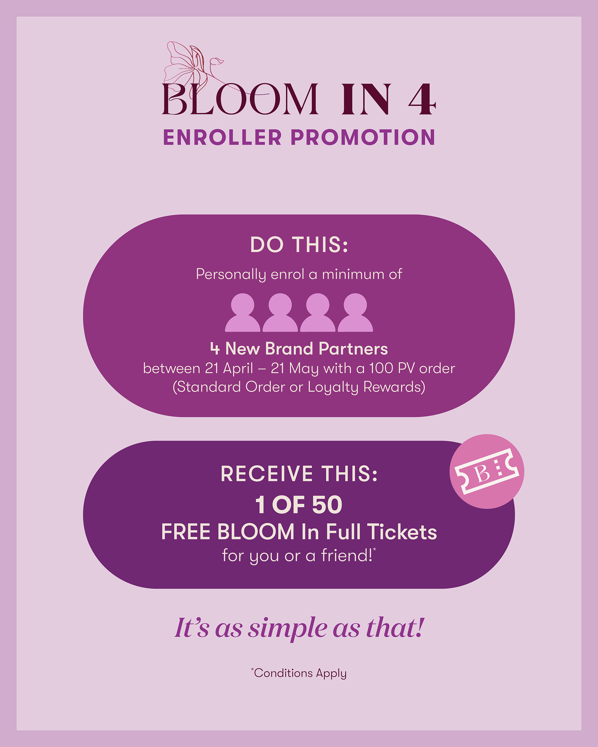 BLOOM IN 4 ENROLLER PROMOTION DO THIS: Personally enrol a minimum of 4 New Brand Partners between 21 April - 21 May with a 100 PV order (Standard Order or Loyalty Rewards) RECEIVE THIS: 1 x FREE BLOOM In Full Ticket for you or a friend! It's as simple as that! *Conditions Apply