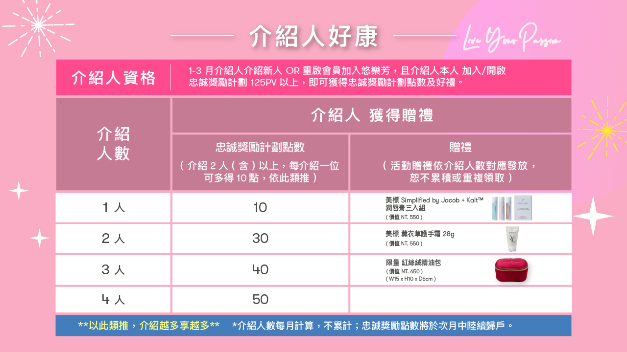 202601 newProduct_Set3