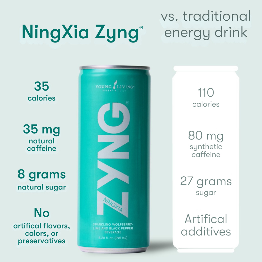 NingXia Zyng® Sparkling Yuzu Lemonade with Lavender | Young Living