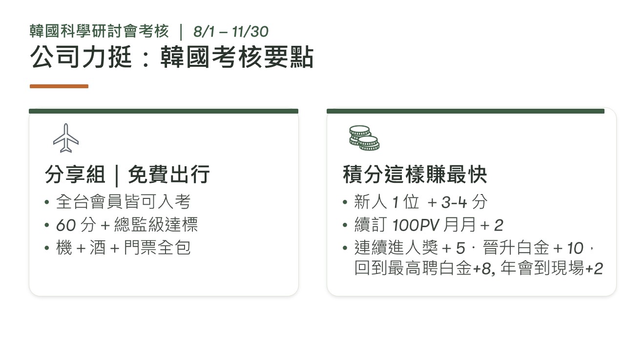 2027 北亞科學研討會公司力挺韓國考核要點
