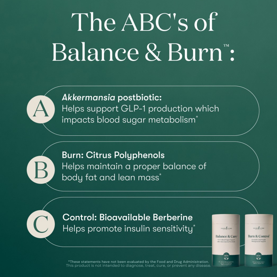 burn jaro glp 1 balance Balance & Burn™ System