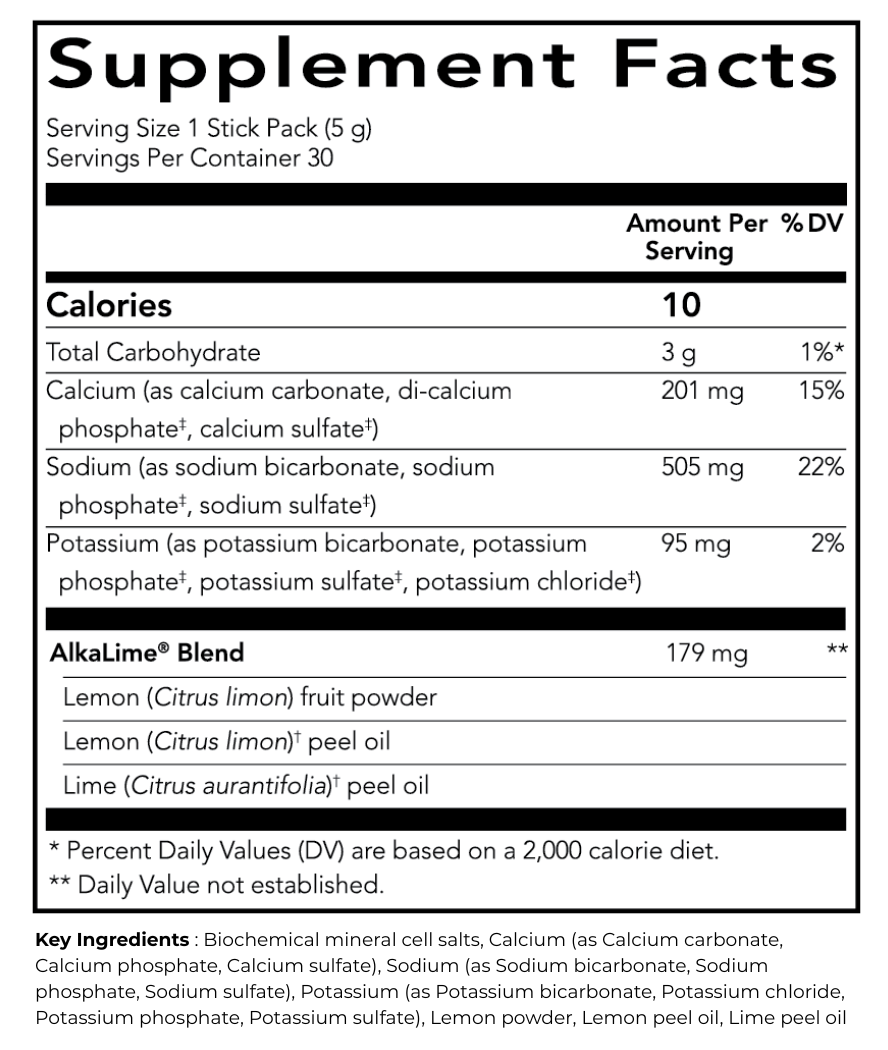 Alkalime Ingredients