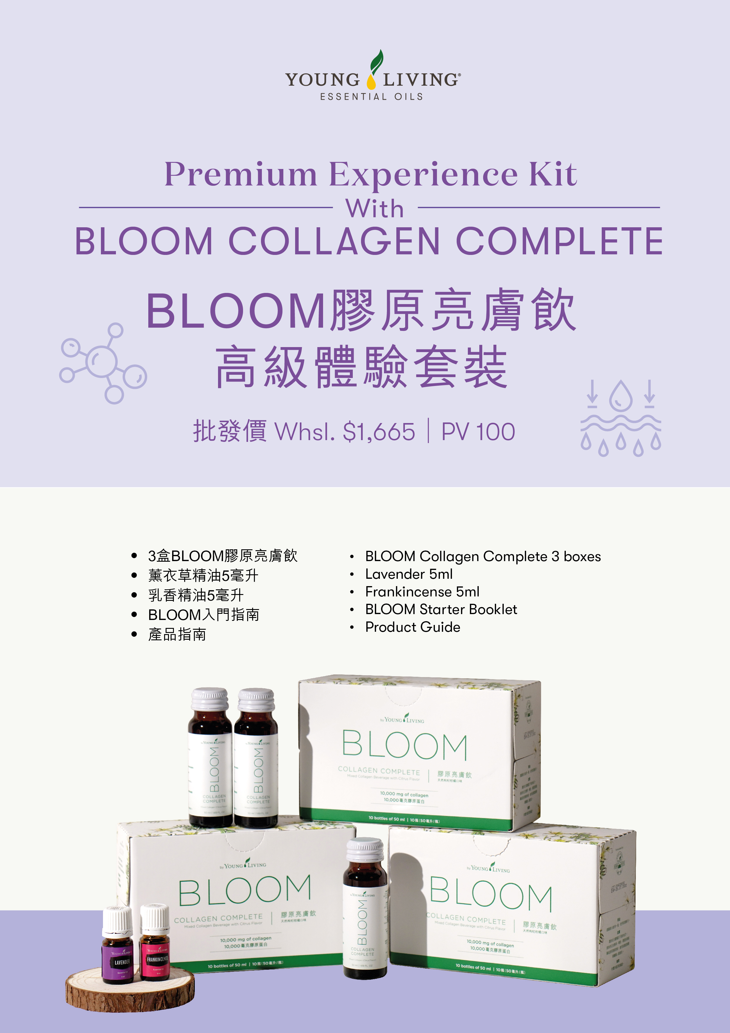 Premium Experience Kit with BLOOM Collagen Complete | Young