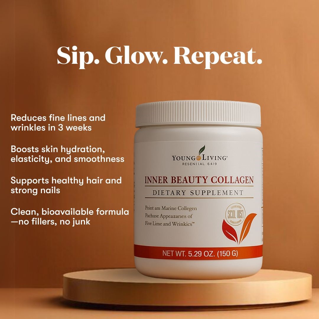 Upright jar of Inner Beauty Collagen placed on a circular wood stand against a caramel-toned background. Benefits listed beside the jar include reducing fine lines, boosting skin hydration, supporting hair and nails, and clean formula. Header says: Sip. Glow. Repeat.