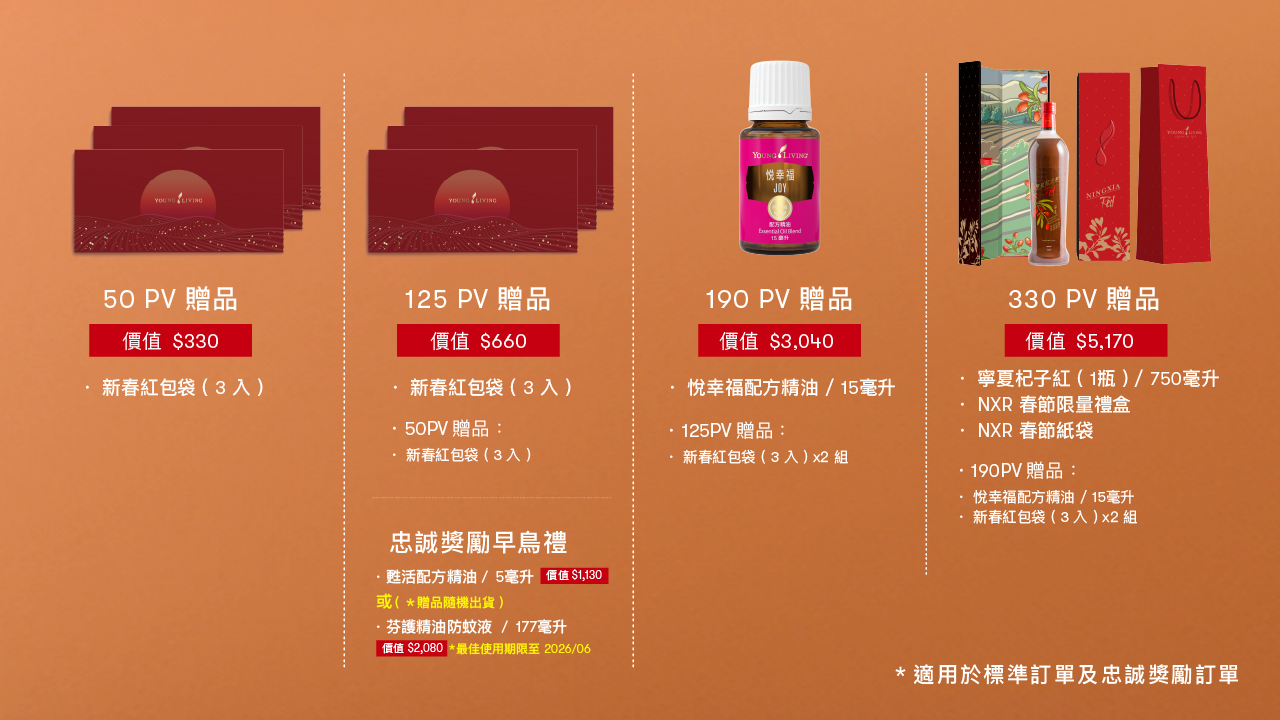 01月PV滿額贈，免費好禮拿不完