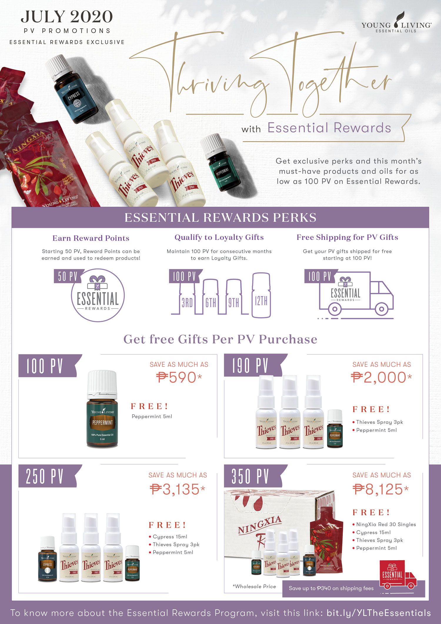 PV Essential Rewards Poster