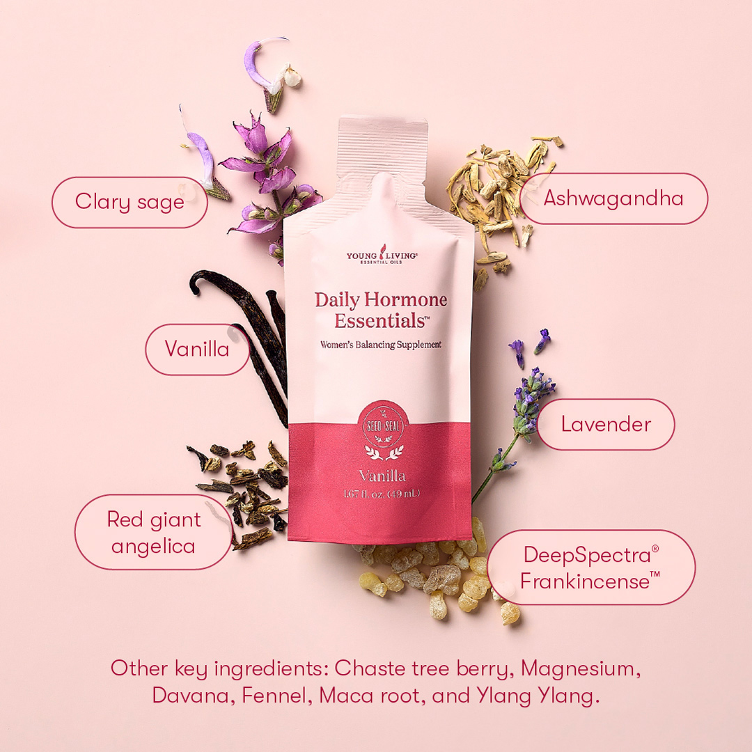 Flat-lay image of a pink and red pouch of Young Living’s Daily Hormone Essentials Women’s Balancing Supplement, surrounded by labeled ingredients including clary sage, ashwagandha, lavender, vanilla, red giant angelica, and DeepSpectra® Frankincense™. Additional text lists key ingredients such as chaste tree berry, magnesium, davana, fennel, maca root, and ylang ylang.