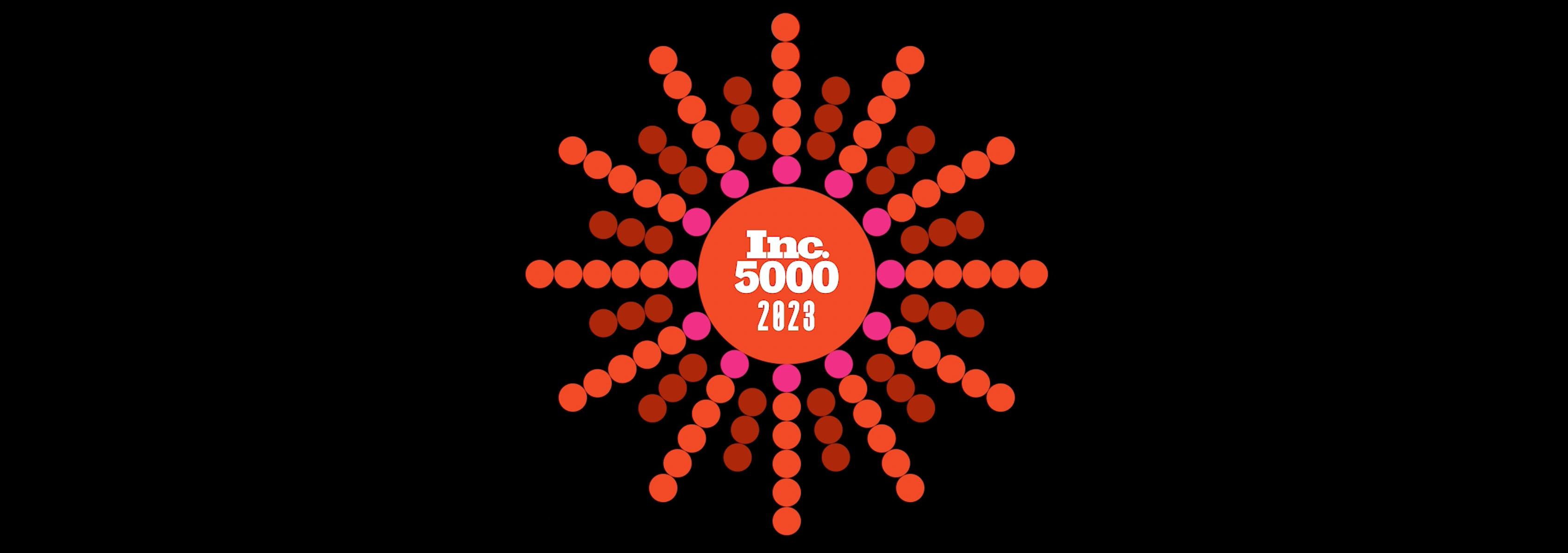 Zipdev Is Proud to Achieve the Inc. 5000 List