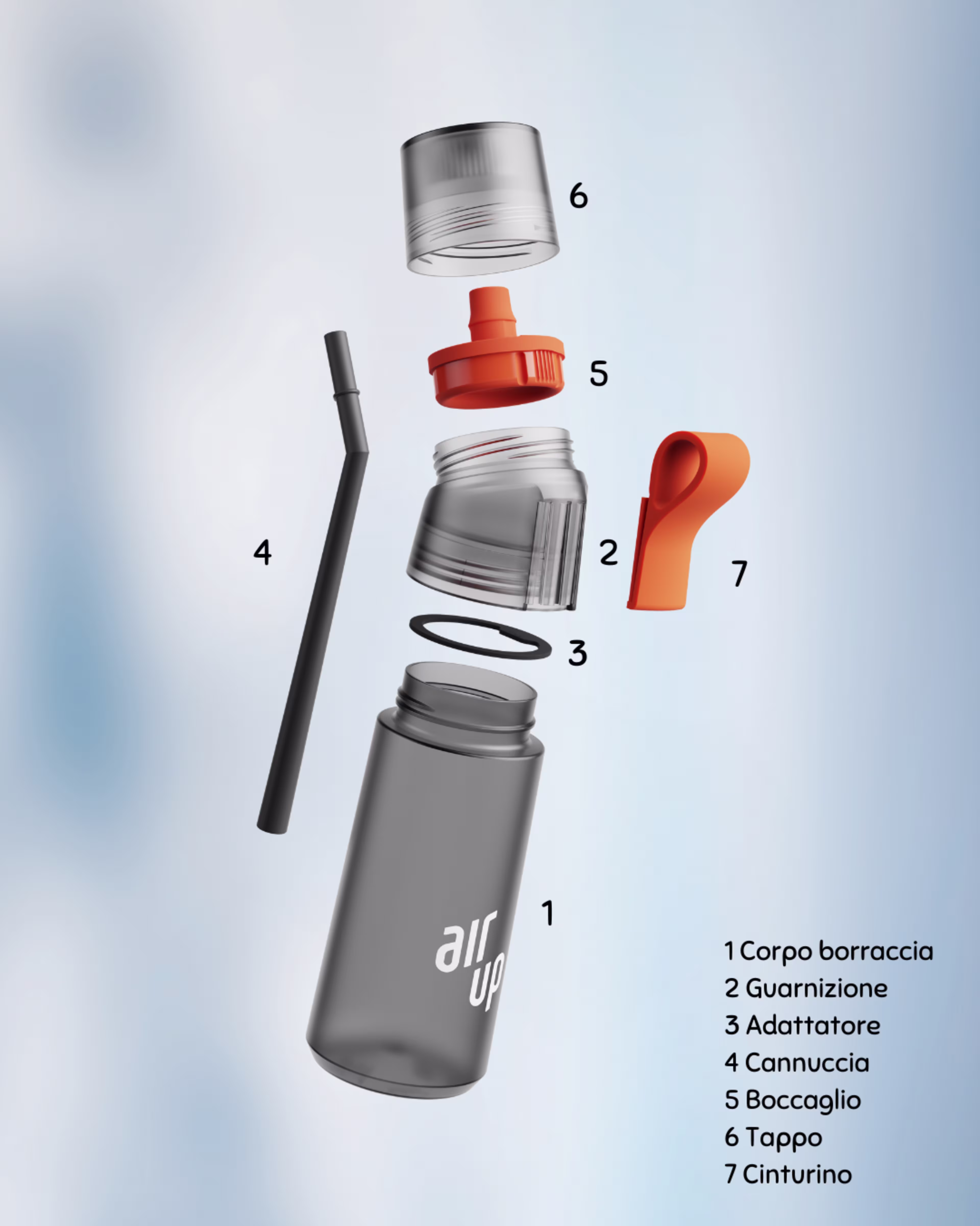 Borraccia Twist Pro con parti di ricambio numerate: 1. Corpo borraccia, 2. Adattatore, 3. Guarnizione, 4. Cannuccia, 5. Boccaglio, 6. Tappo, 7. Cinturino.