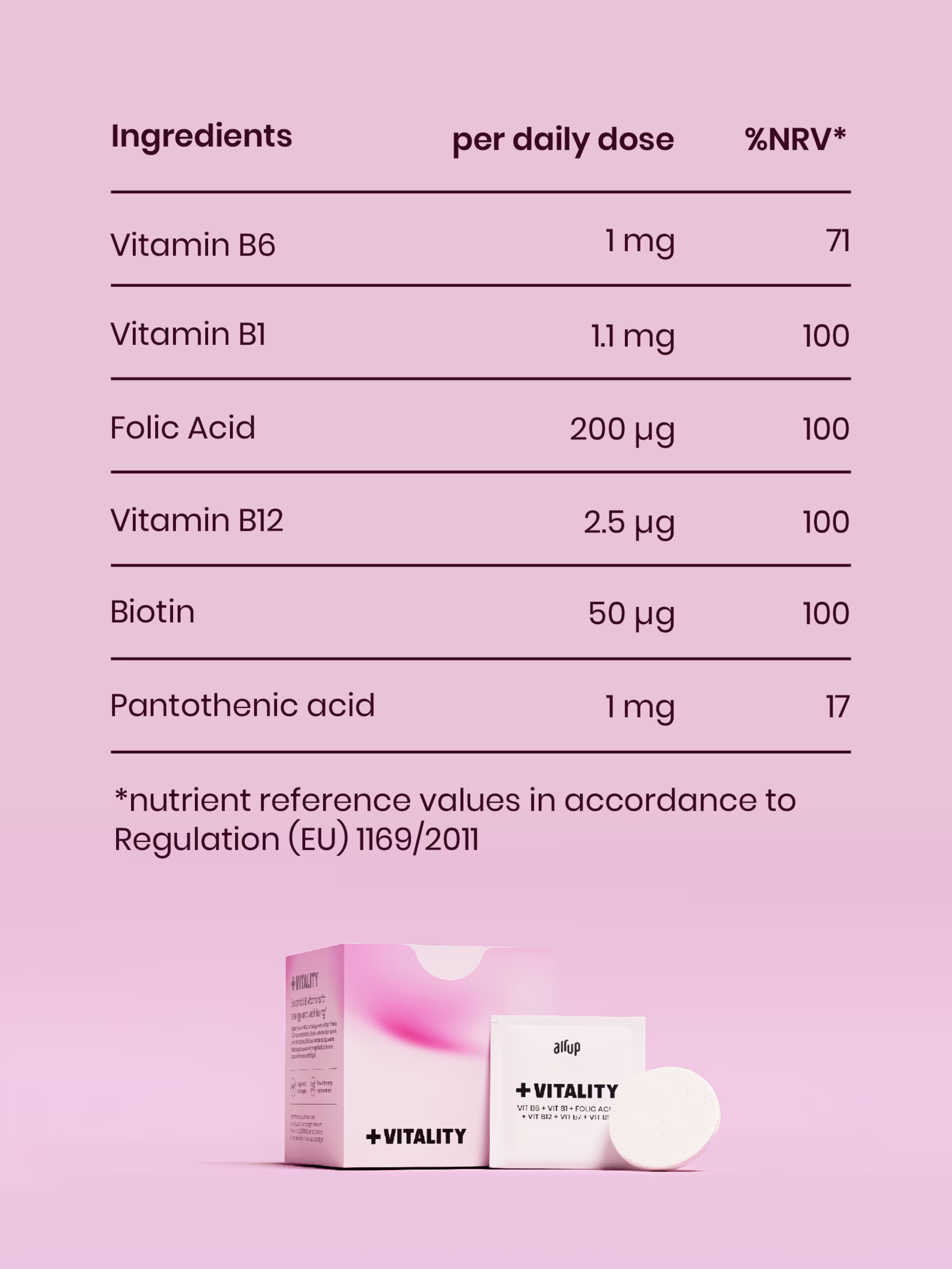 Product - Bundle - air up+ - Vitality & Peach - Card 4