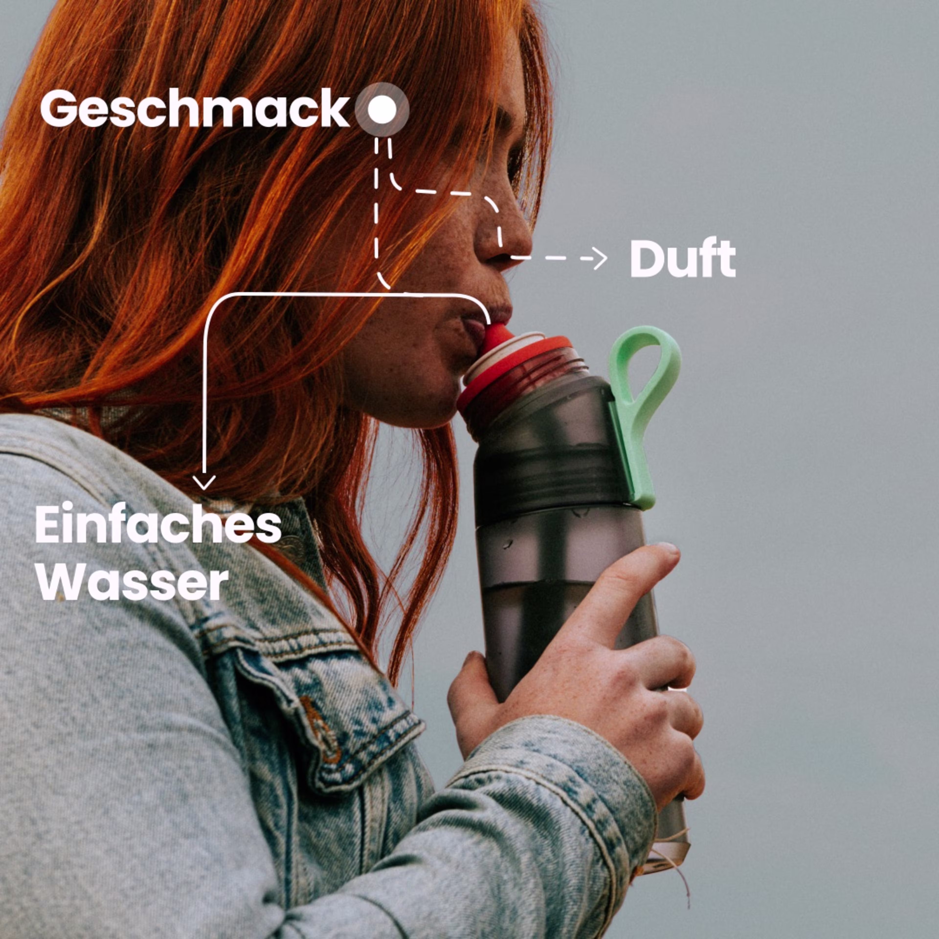 Gen 2 Explanation Graphic DE Still (1)