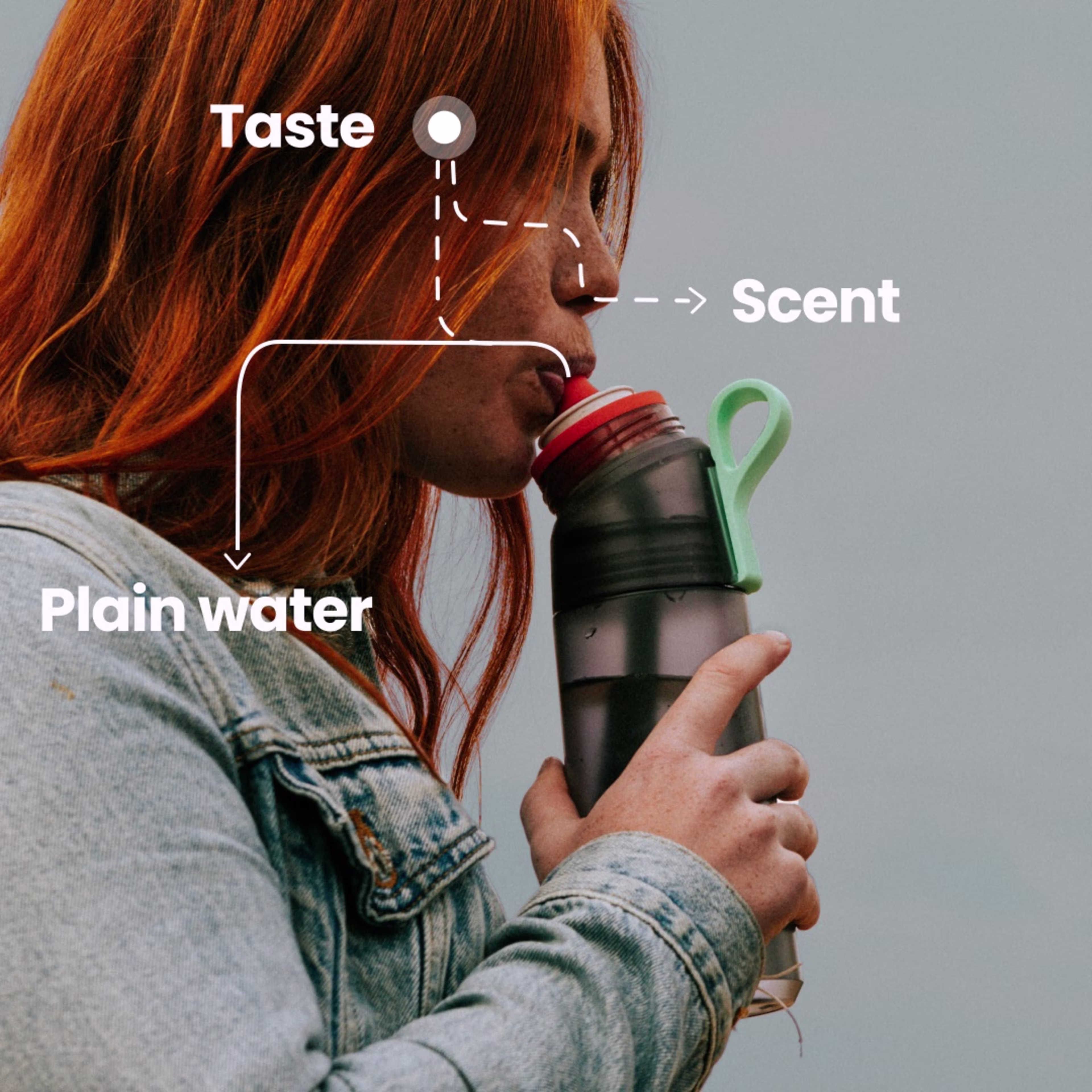 Gen 2 Explanation Graphic EN Still