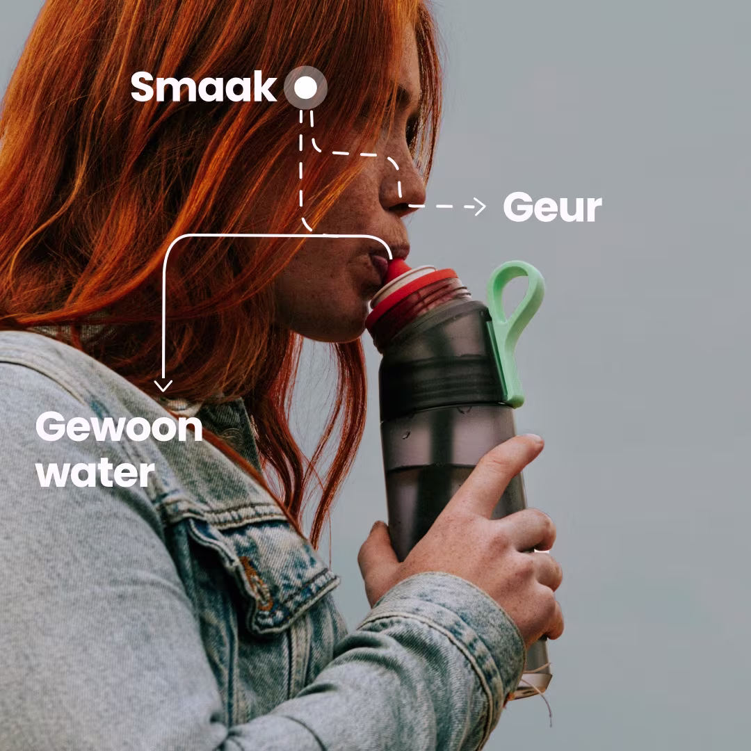 Gen 2 Explanation Graphic NL Still