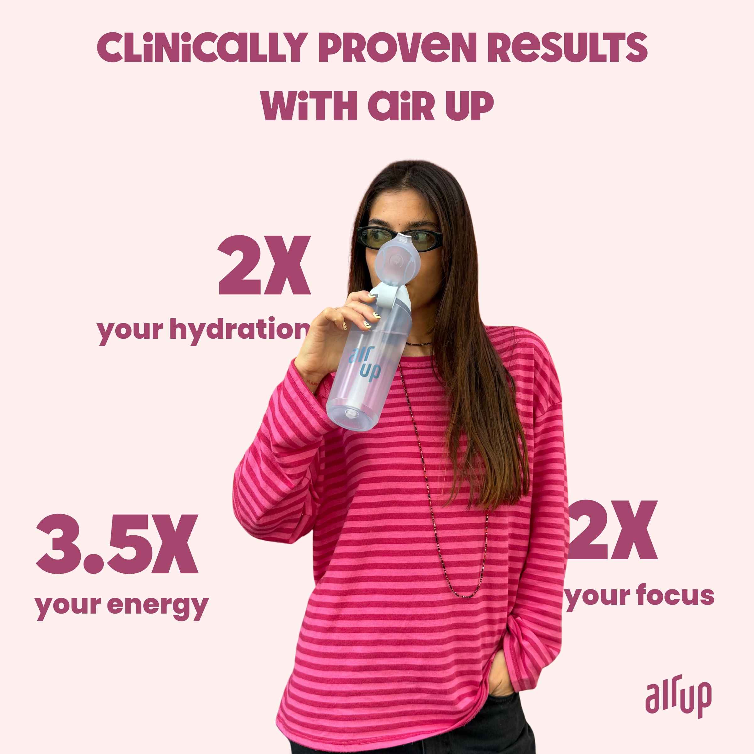 Hydration made simple with air up
