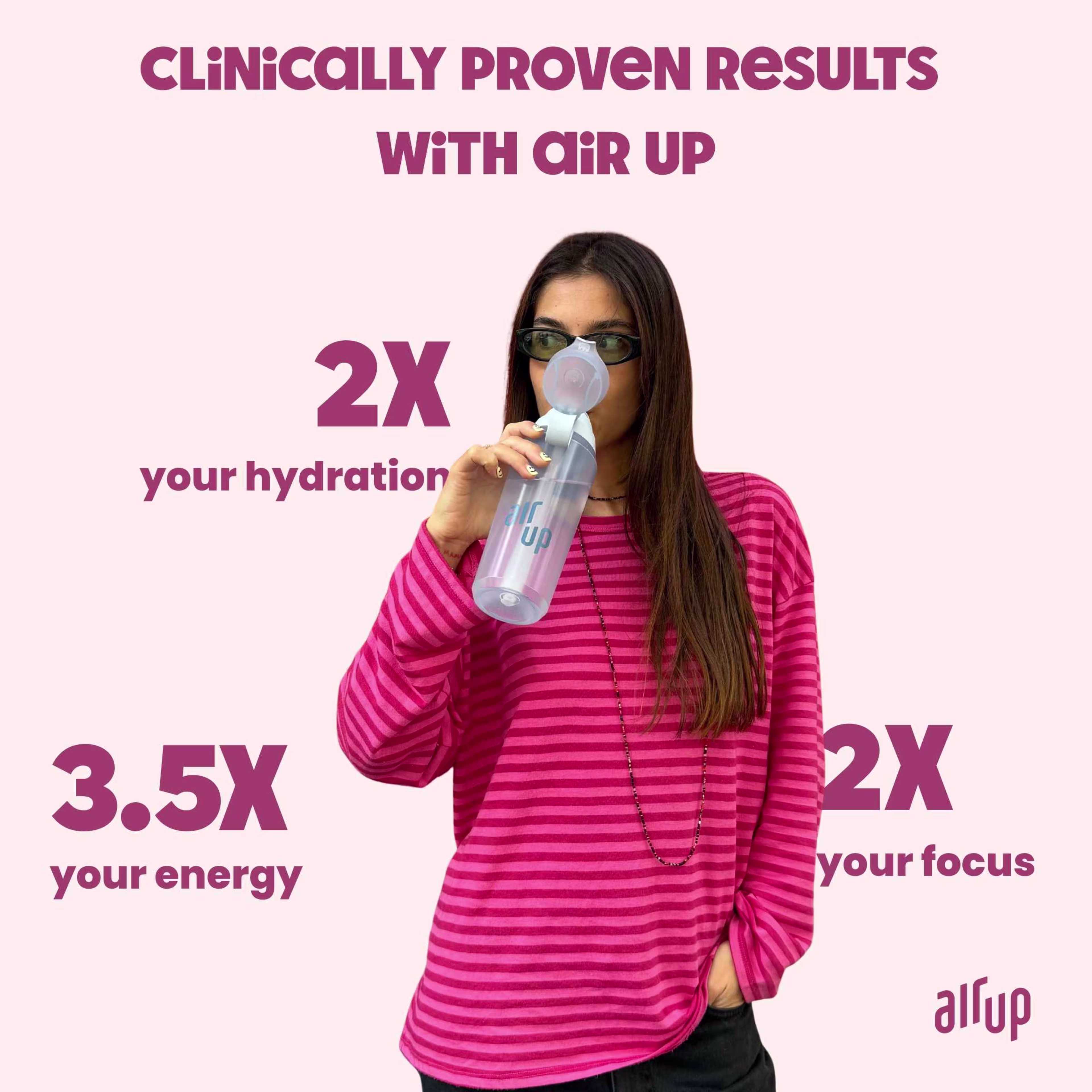 Hydration made simple with air up