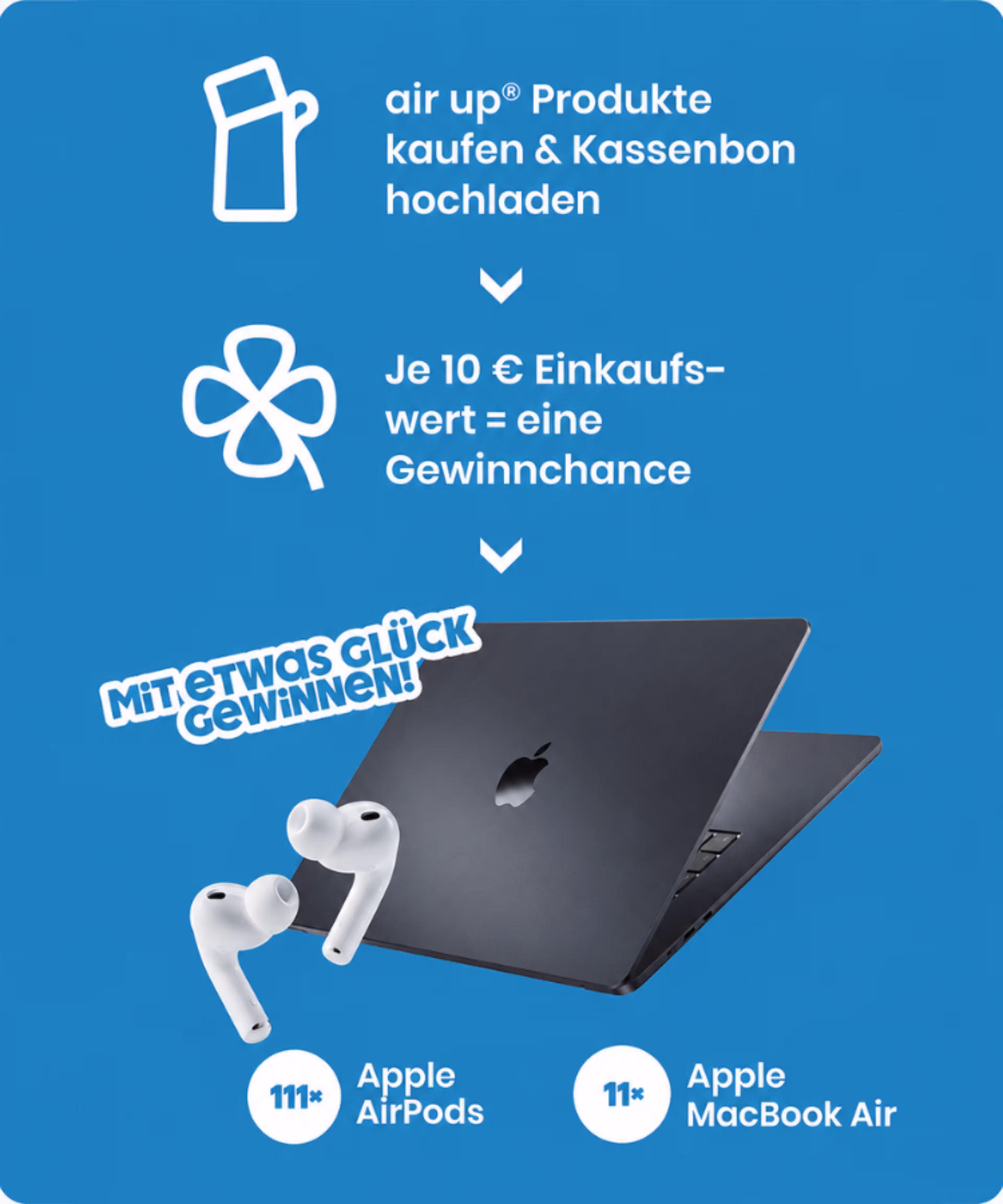 B2X - MOBILE
