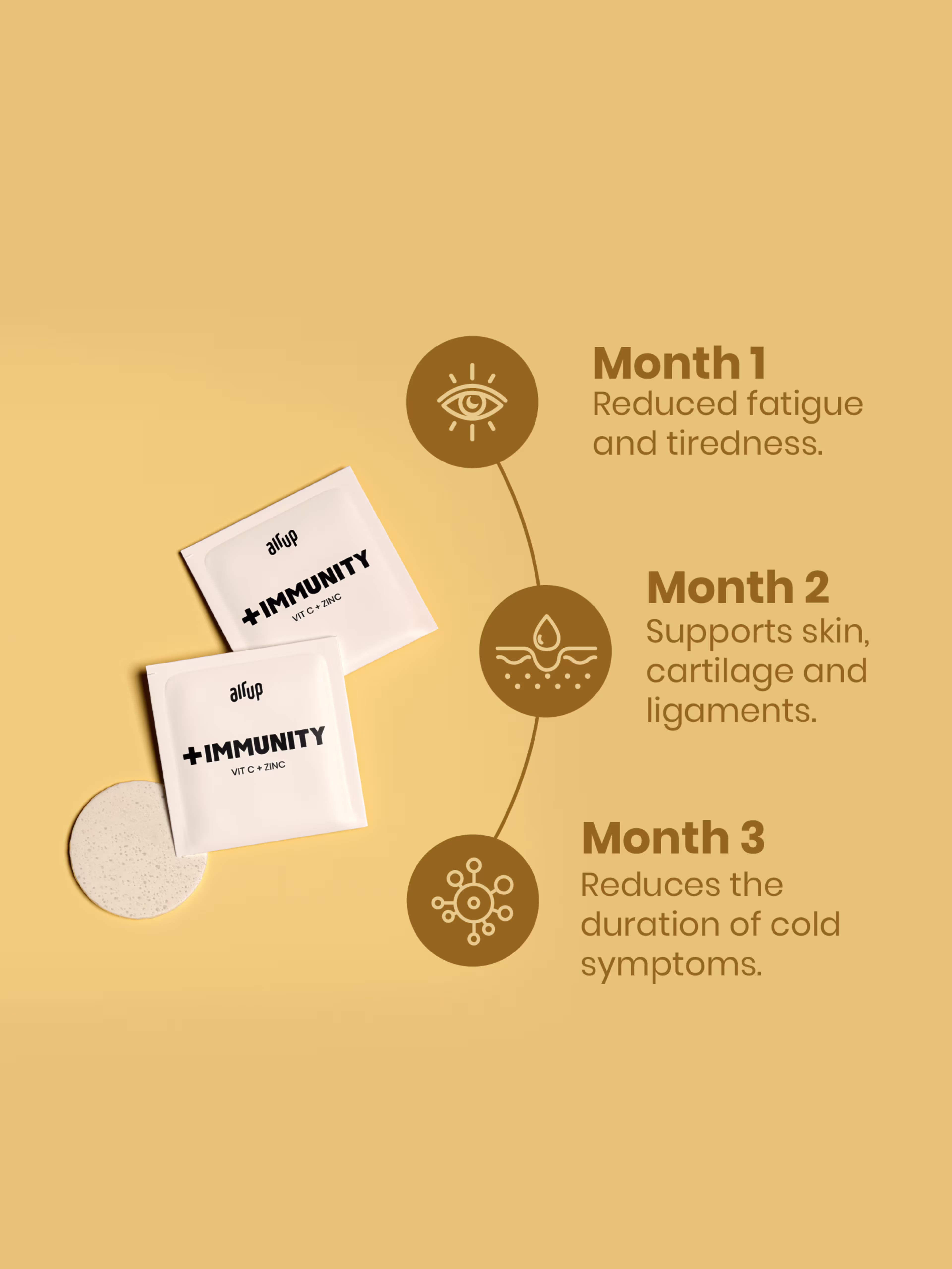 Product - Bundle 3 - air up+ - Immunity & Watermelon - Card 4