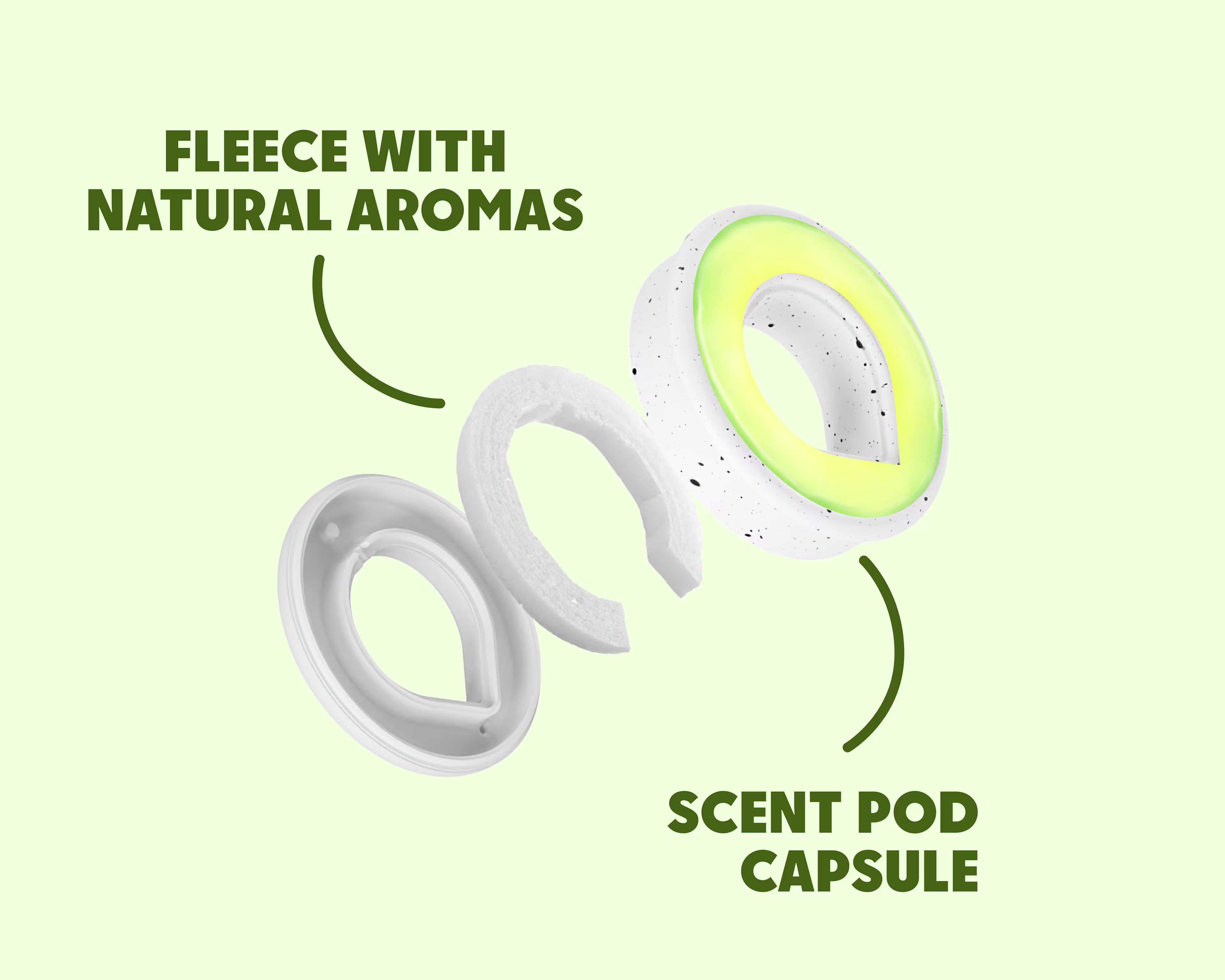 How it works – Block 4 - Revamp 24 - Flavor pods - Green BG