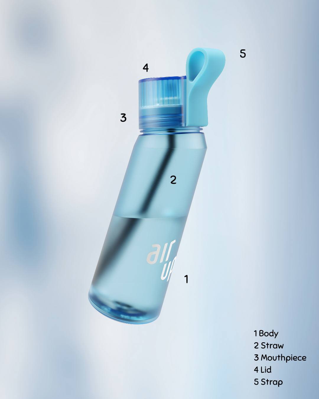 How do I assemble the Twist Bottle?