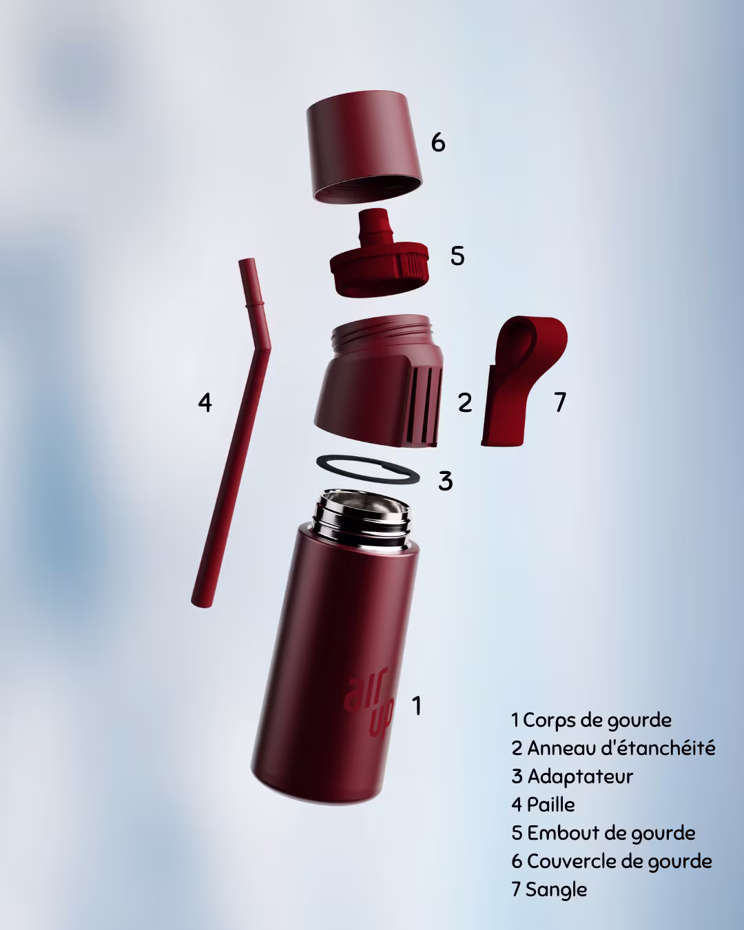 Gourde Twist Pro Steel sans anneau d'étanchéitéGourde Twist Pro Steel avec pièces numérotées : 1. Corps de gourde, 2. Adaptateur, 3. Anneau d'étanchéité, 4. Paille, 5. Embout de gourde, 6. Couvercle de gourde, 7. Sangle. 