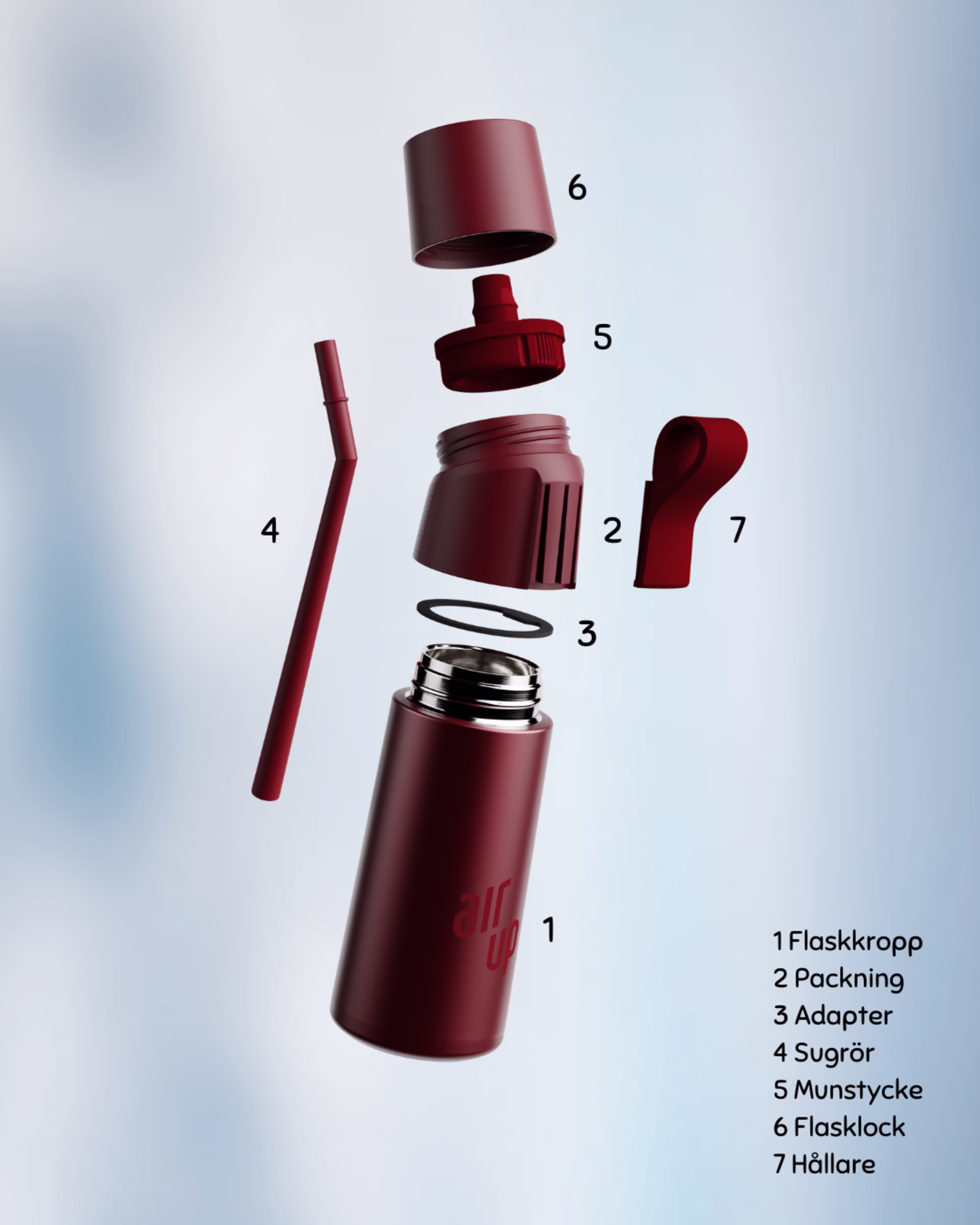 Twist Pro Steel-flaska med numrerade delar: 1. Flaskkropp, 2. Adapter, 3. Packning, 4. Sugrör, 5. Munstycke, 6. Flasklock, 7. Hållare.