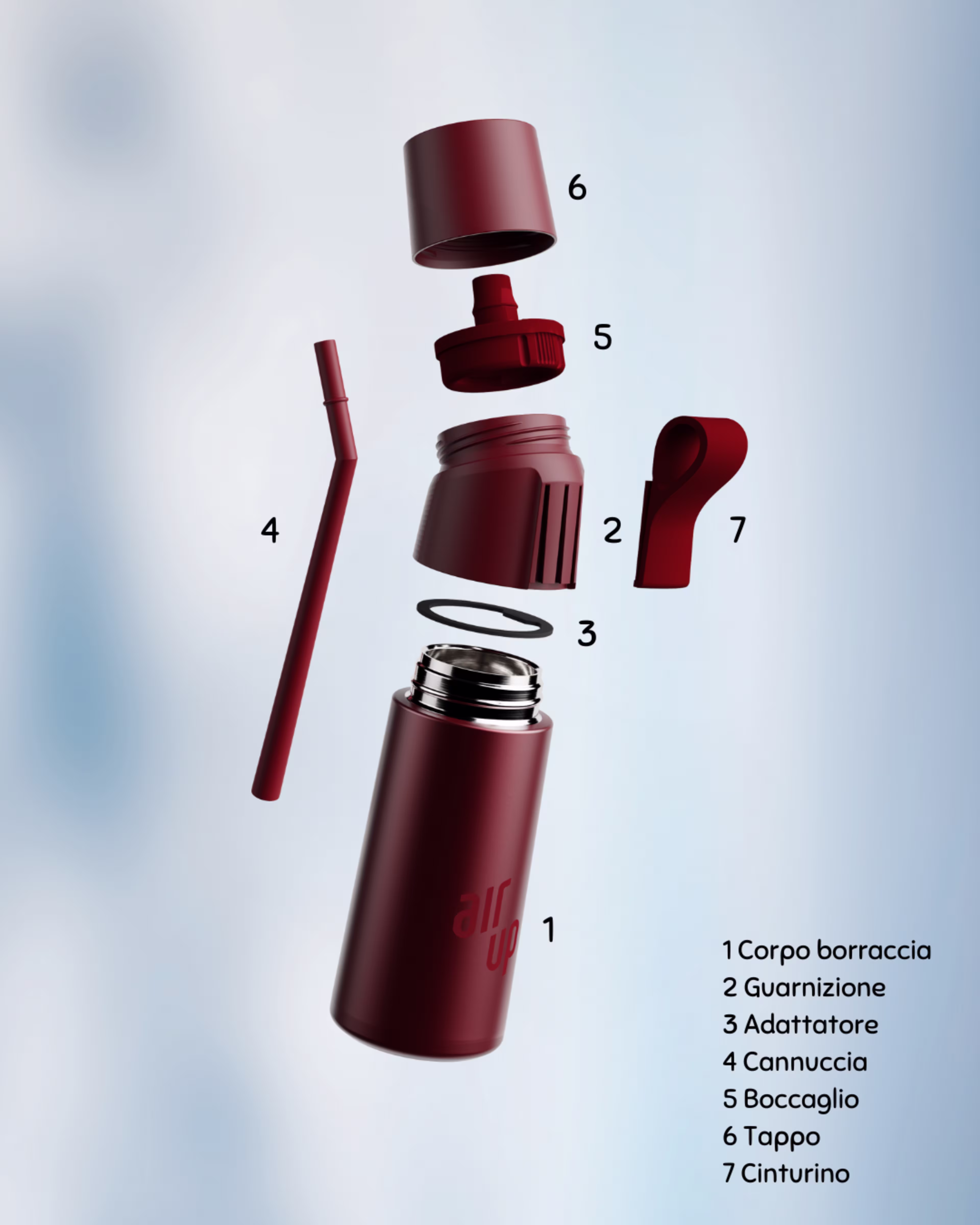 Borraccia Twist Pro Steel senza guarnizioneBorraccia Twist Pro Steel con parti numerate: 1. Corpo borraccia, 2. Adattatore, 3. Guarnizione, 4. Cannuccia, 5. Boccaglio, 6. Tappo, 7. Cinturino.