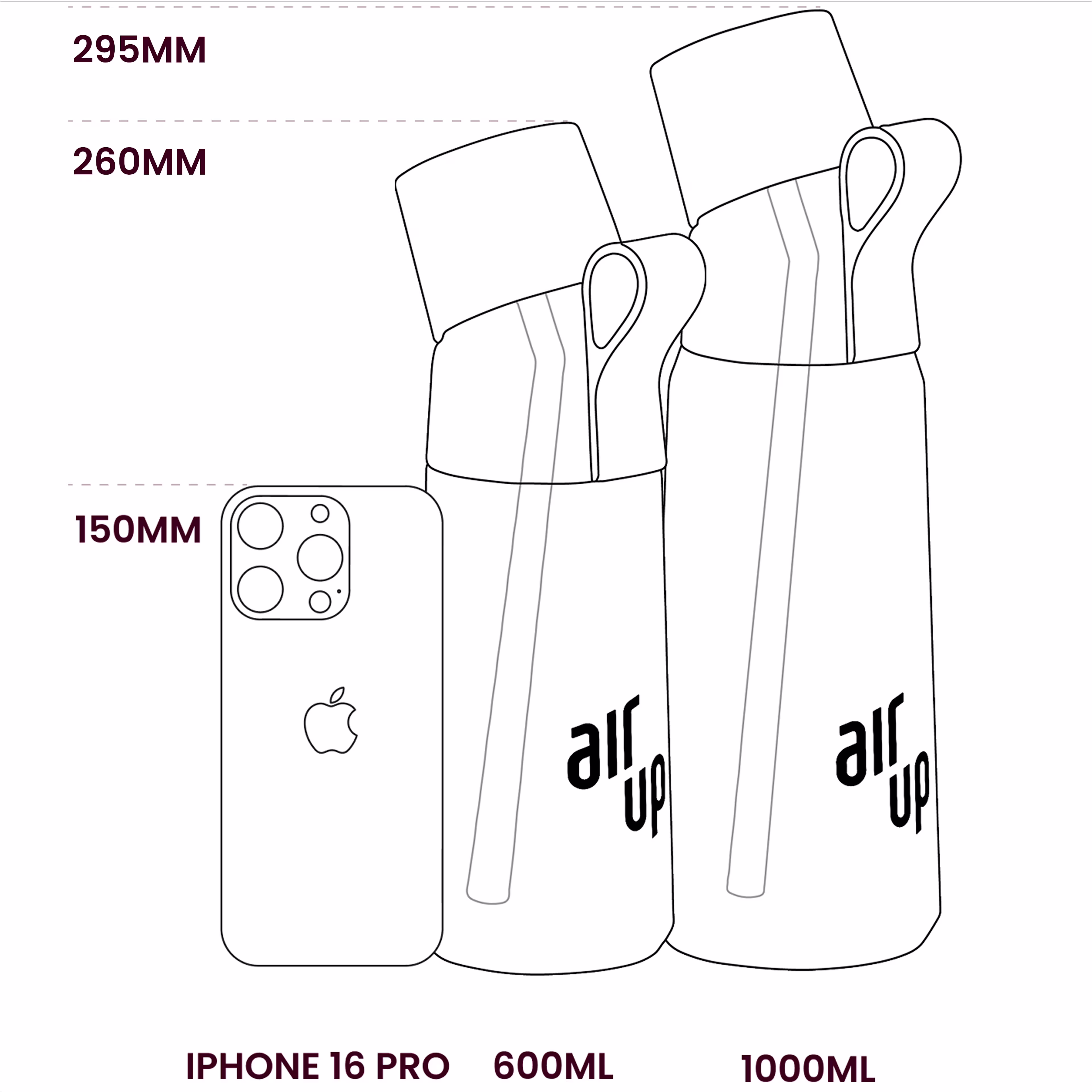 Tab - Bottle sizes - Tritan