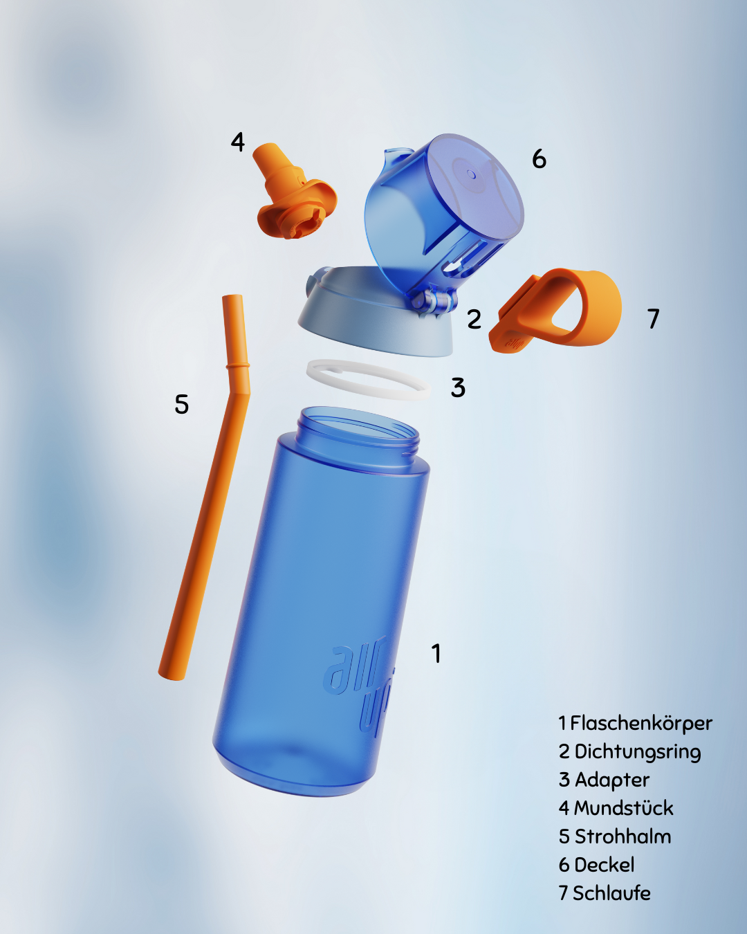 Was ist die Click Flasche und für wen ist sie gedacht?