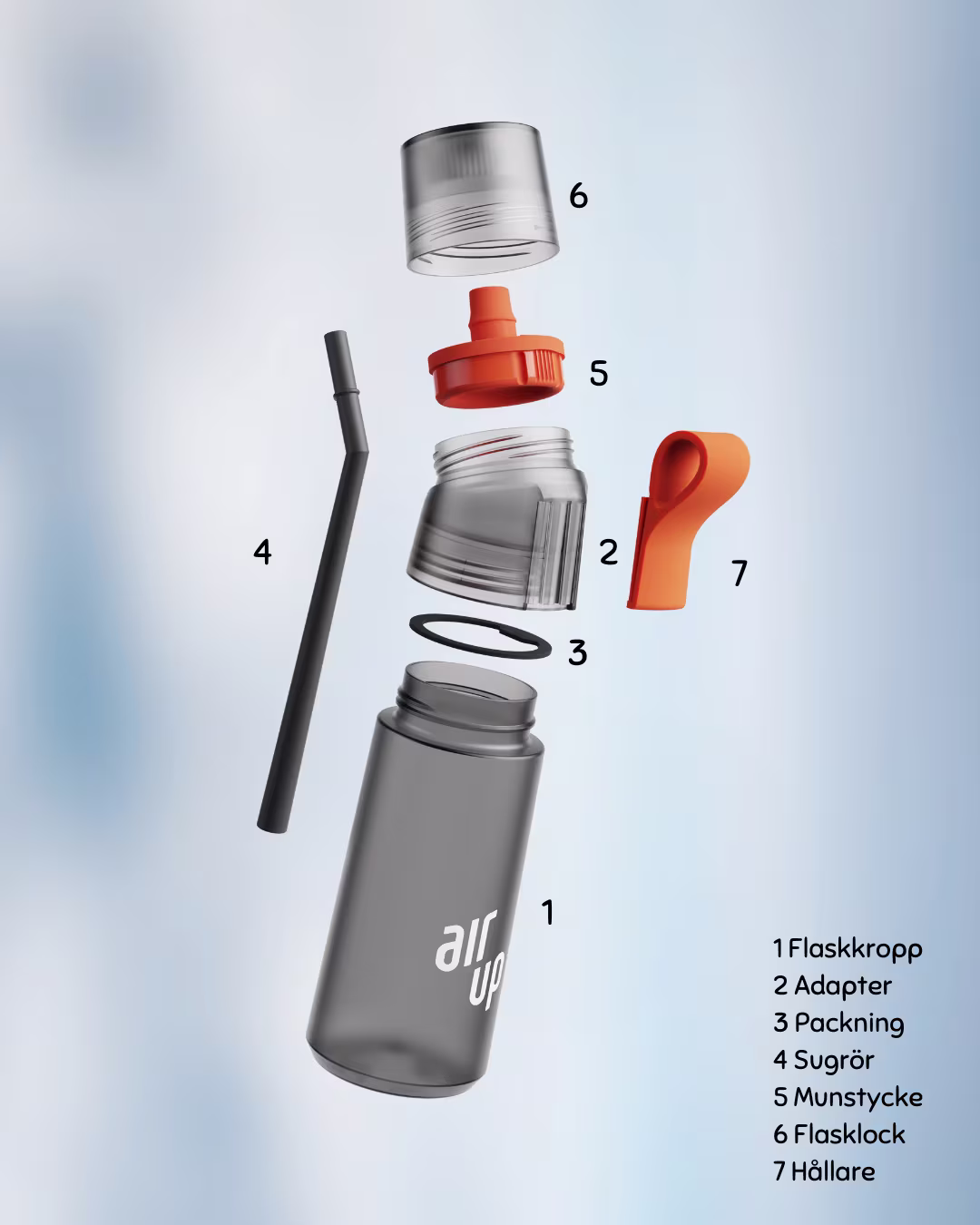 Twist Pro-flaska med numrerade delar:  Flaskkropp, 2. Adapter, 3. Packning, 4. Sugrör, 5. Munstycke, 6. Flasklock, 7. Hållare
