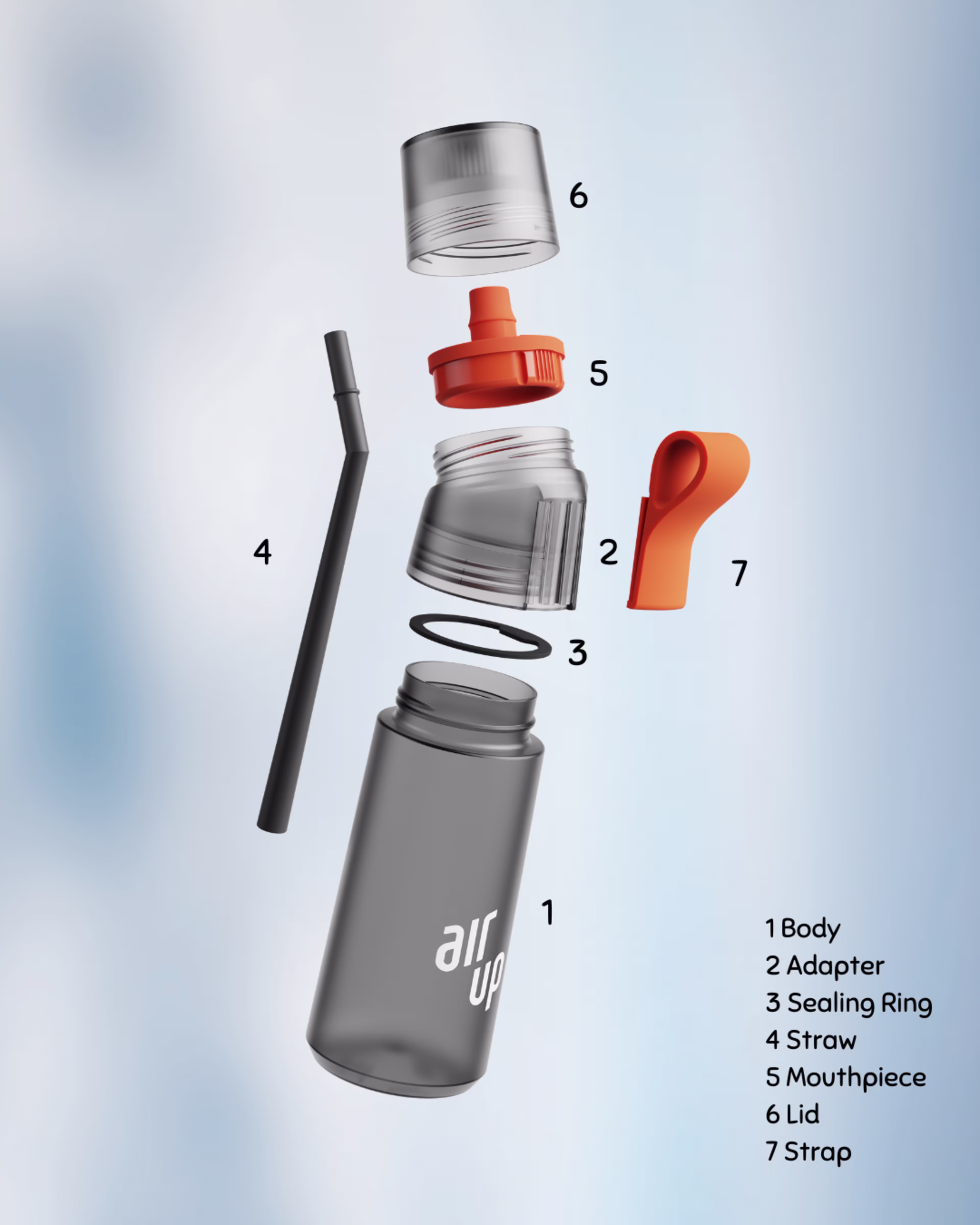 Twist Pro bottle with numbered parts: Bottle body, 2. Adapter, 3. Sealing ring, 4. Straw, 5. Mouthpiece, 6. Lid, 7. Strap