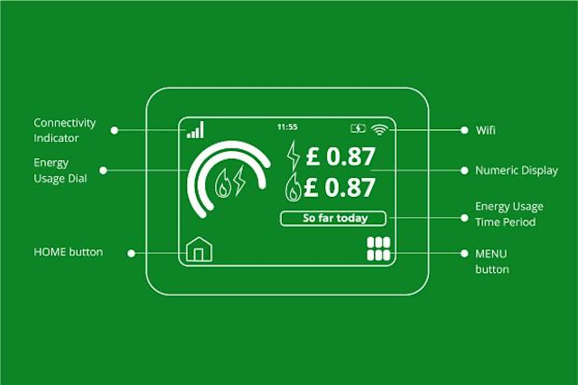 Smart meter In-Home Display (IHD) not working? Here’s what you need to do