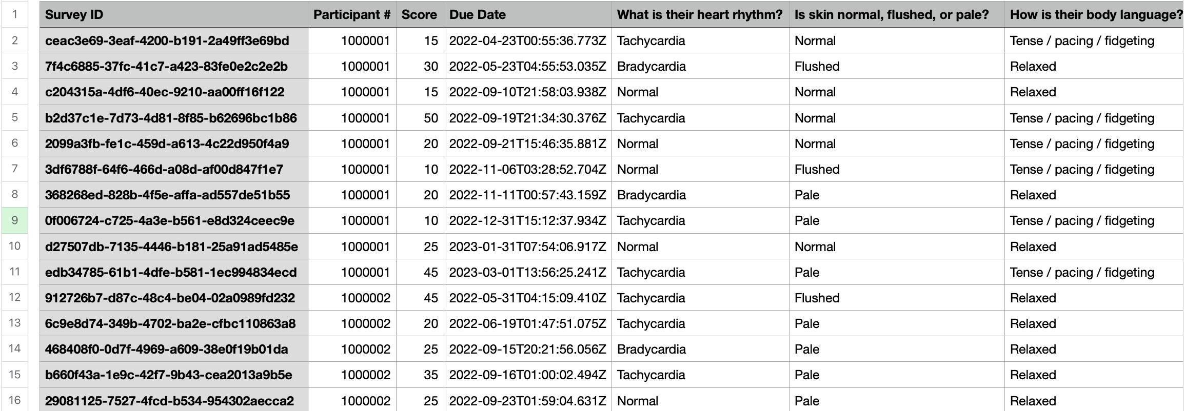Research app .csv screenshot
