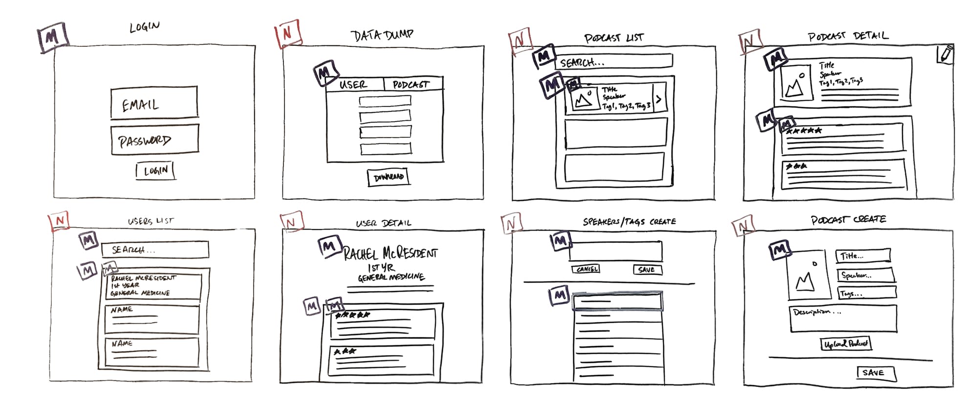 wireframes-min