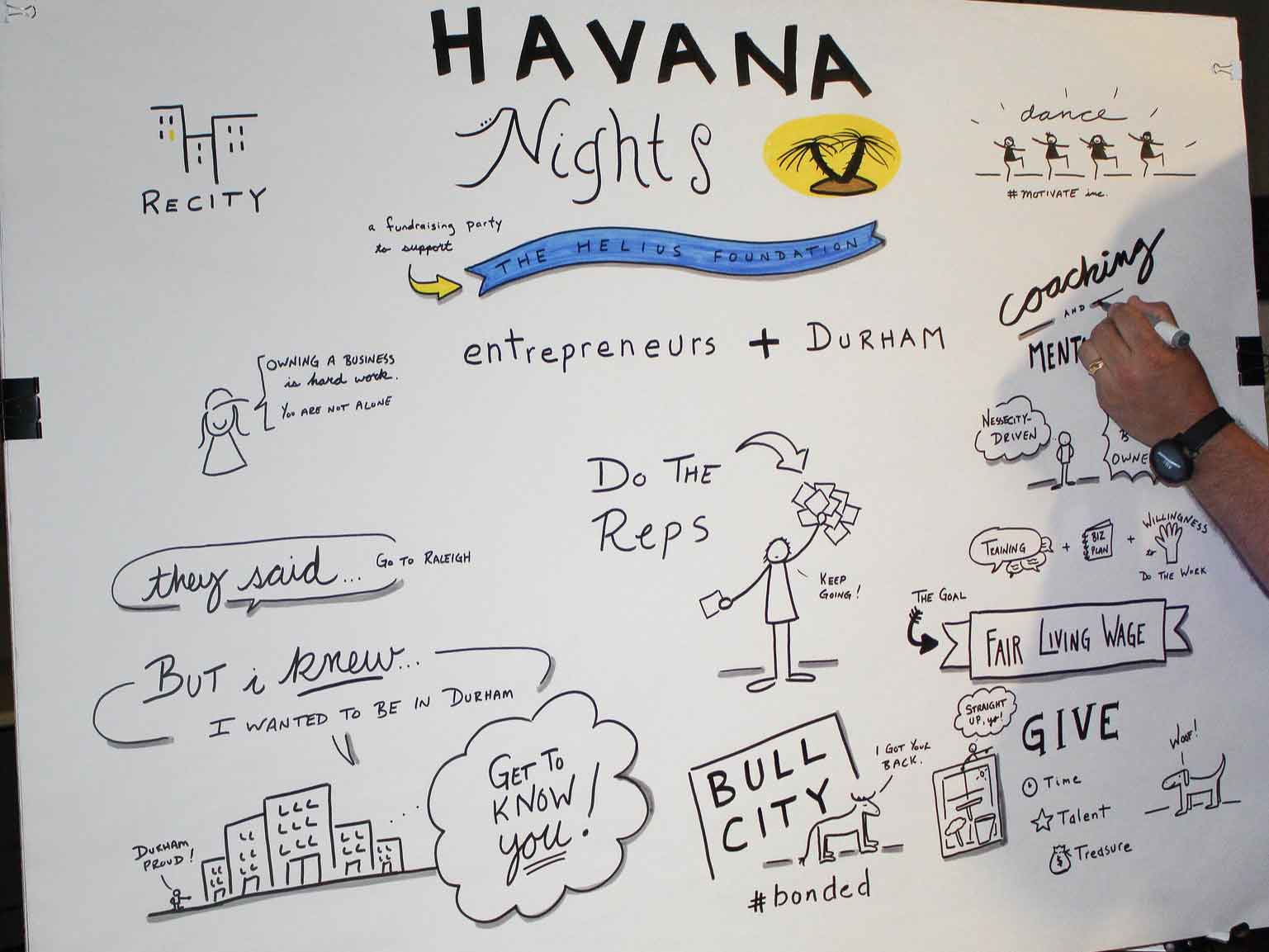 Whiteboard from Havana Nights event
