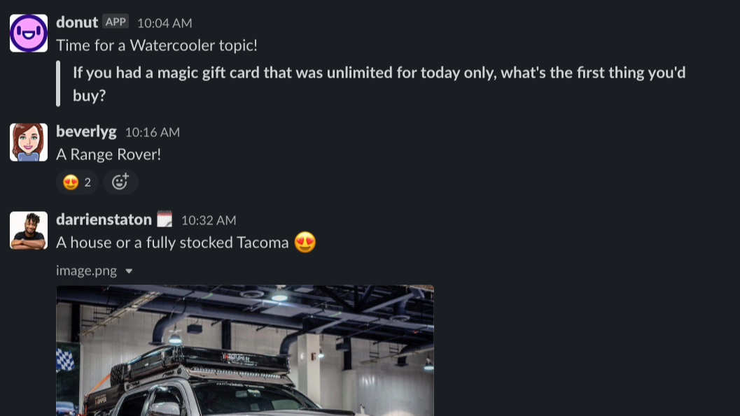 Watercooler Topic 2022