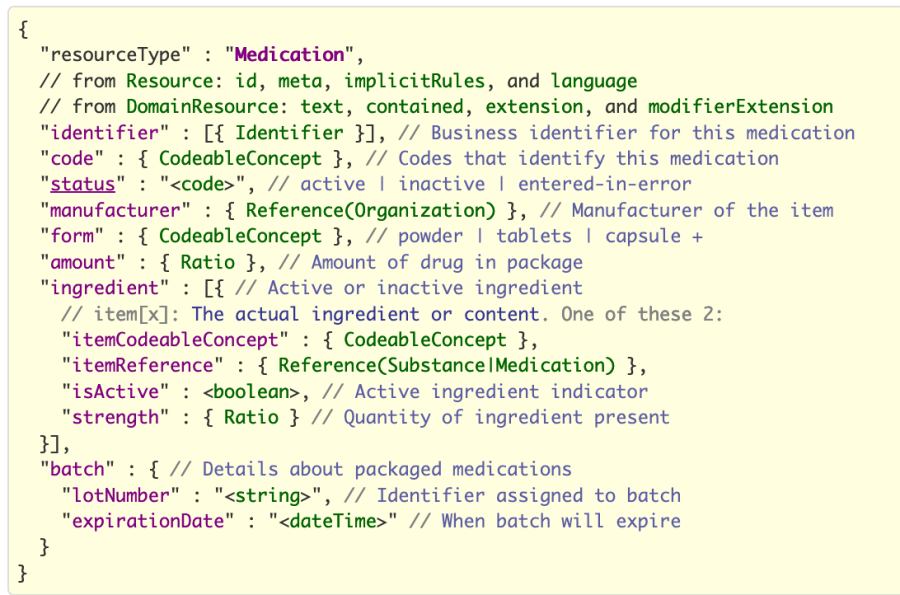 A Medication Resource Example in JSON
